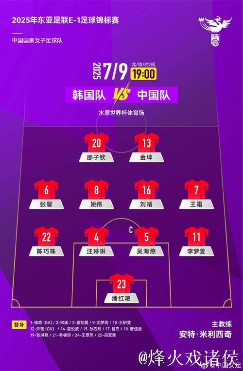 继国足惨败国少惜败后 中国女足再遇韩国总算没三连败 继国足惨败国少惜败后 中国女足再遇韩国总算没三连败